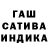 ТГК THC oil Ben Hazuga
